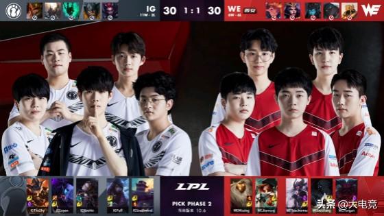 参赛人数和 参赛人数和