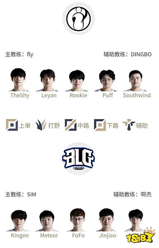 篮球世界的 篮球世界的