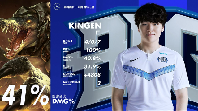 接球即投做 接球即投做